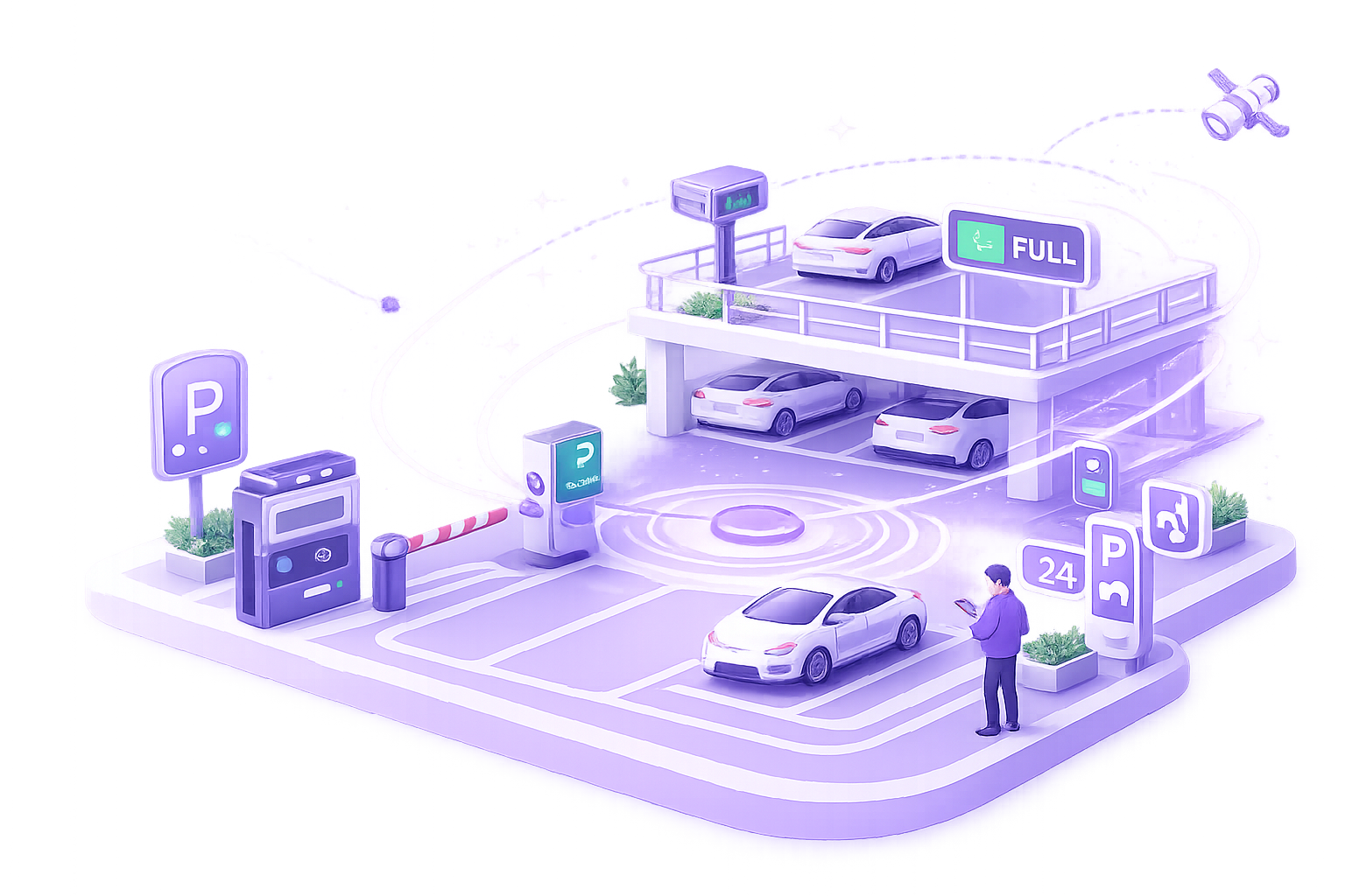 Speede valet service preview